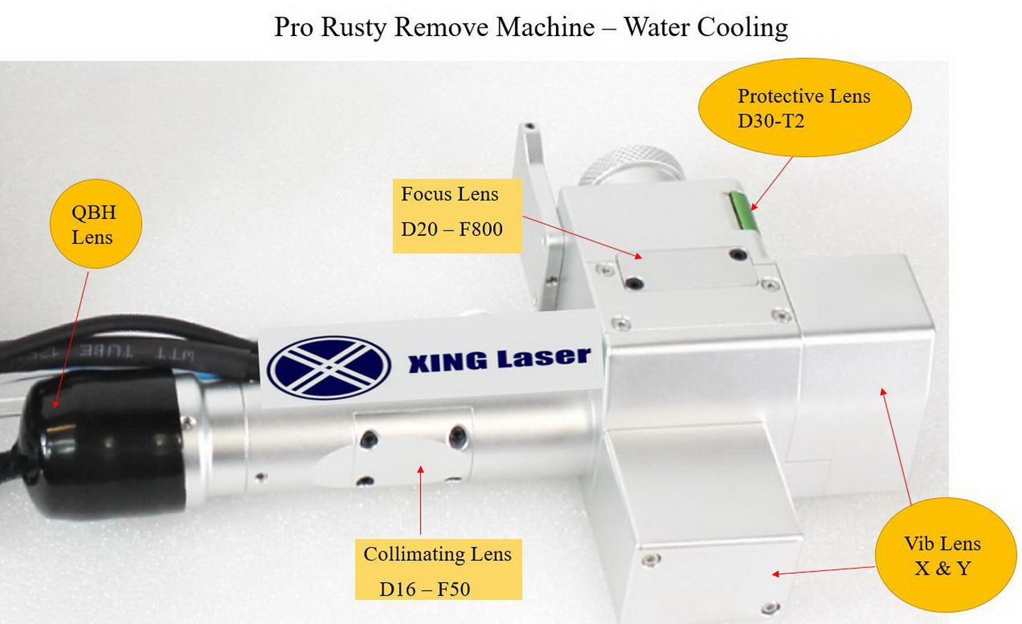 Pro Rusty Remove Machine with Water Cooling Gun Lens