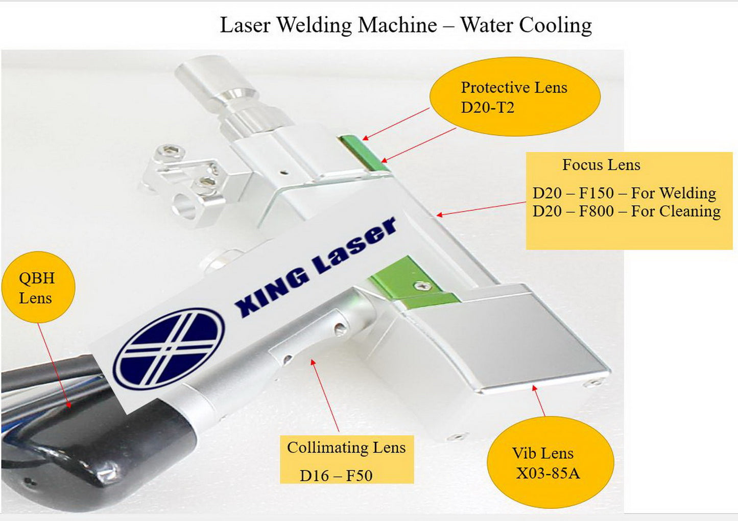 Welding Machine with Water Cooling Gun Lens