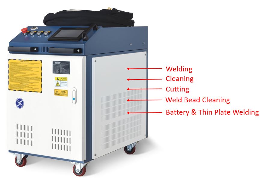 1500W Industrial Handheld CW Laser Welder Laser Welding Machine 5-in-1  Water Cool - Battery Welding
