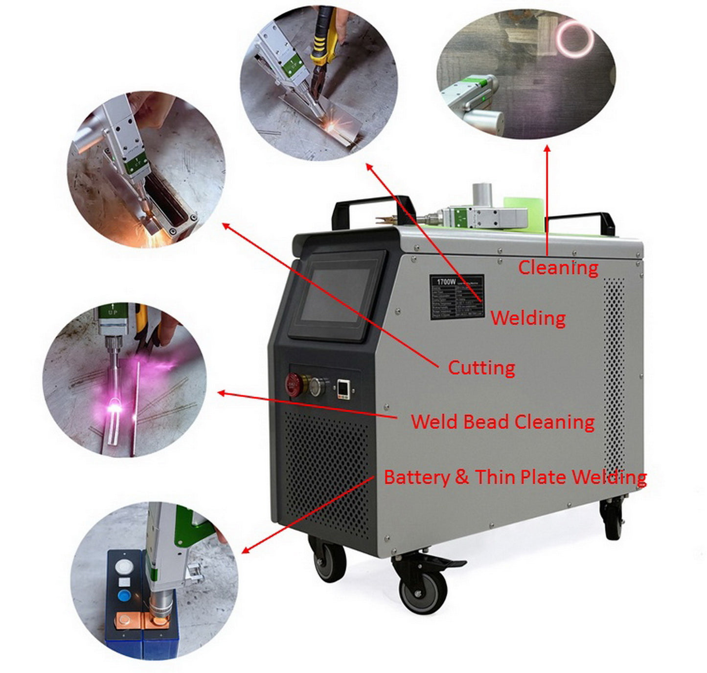 1700W Industrial Handheld Laser Welder Laser Welding Machine 5-in-1  Air Cool