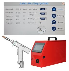 CQ Wire Feeder Machine Welding Parts