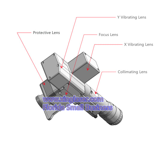 Lens for CW Laser Pro Rusty Remove Machine Gun - Water Cooling Machine