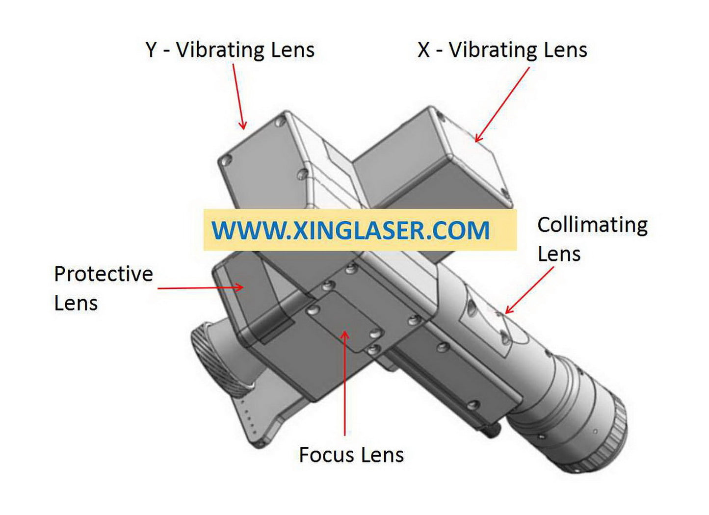 Lens for CW Laser Pro Rusty Remove Machine Gun - Water Cooling Machine