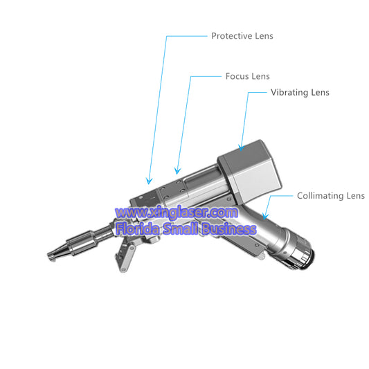 Lens for Welding Machine Gun with Water Cooling